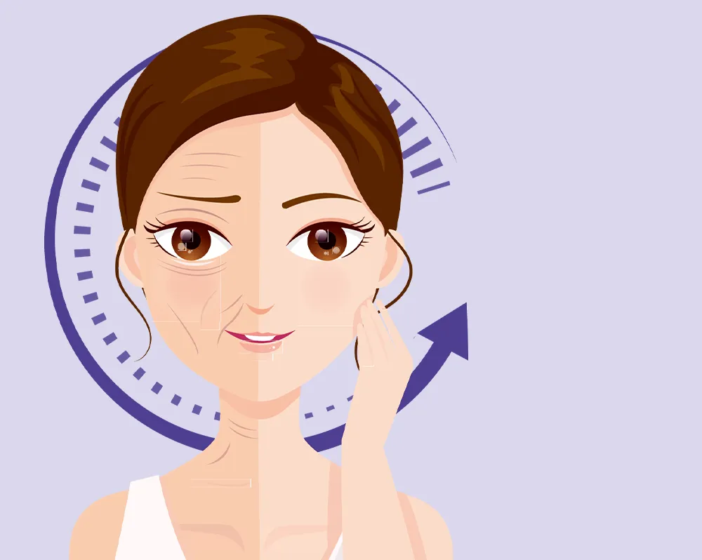 Facial